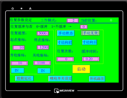 danzhou